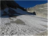 Lago di Fedaia - Punta Penia (Marmolada)